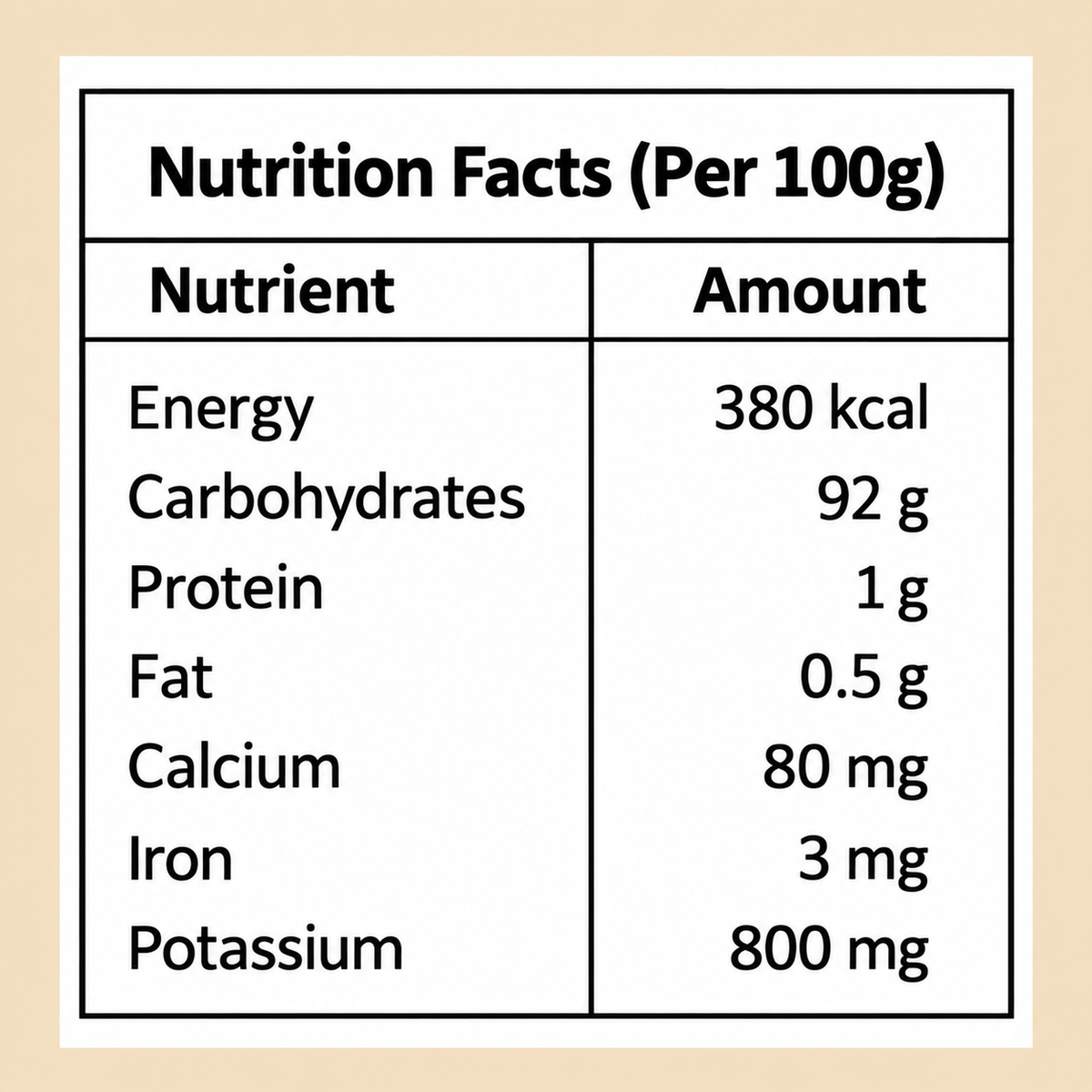 Cocoa Palm bites